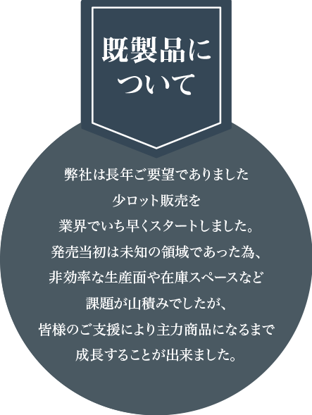 既製品について